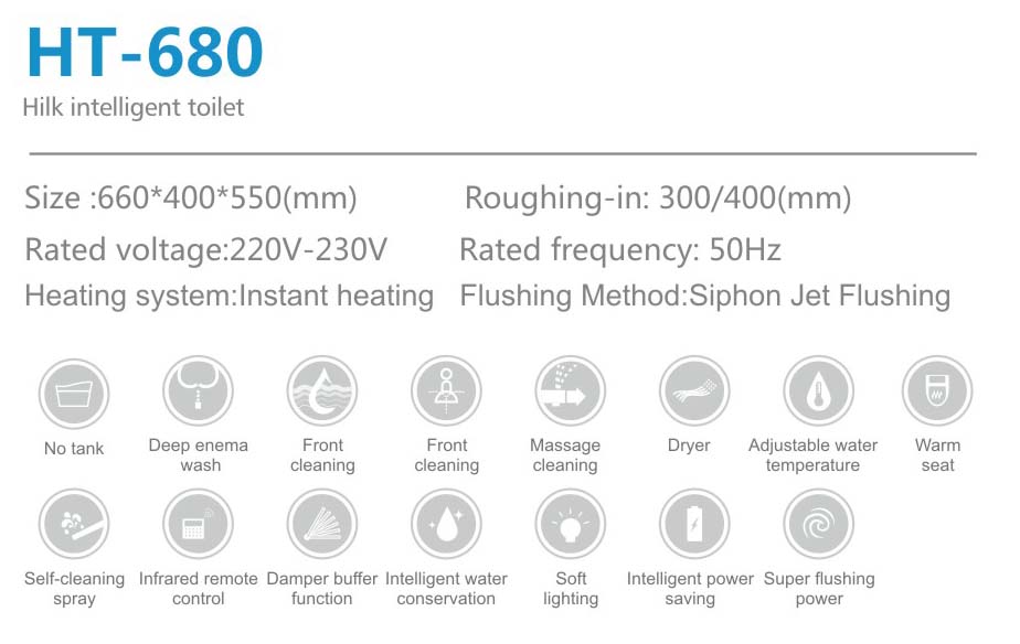 intelligent toilet seat cover