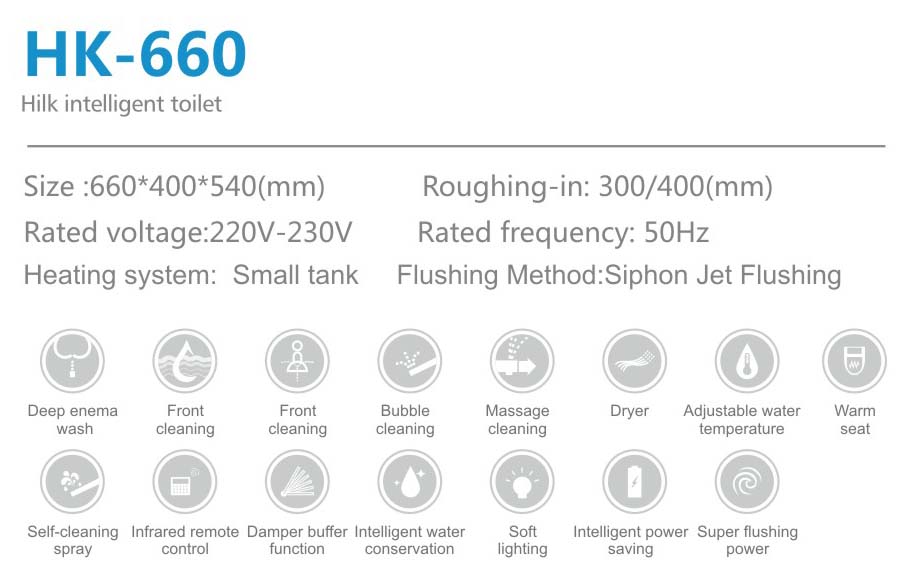 European Style Smart Toilet with Automatic Control System